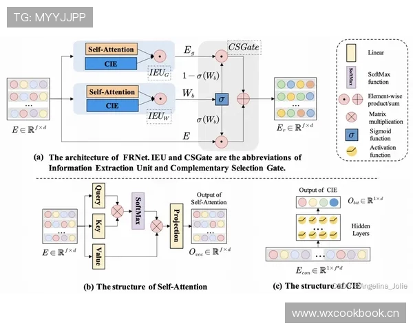 加纳乔走红原因：天赋与个性的双重放大效应解析