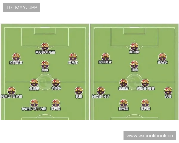 巴萨全队近期表现断线,整体配合问题逐步反映在比赛走势中 巴萨全队近期表现断线,整体配合问题逐步反映在比赛走势中