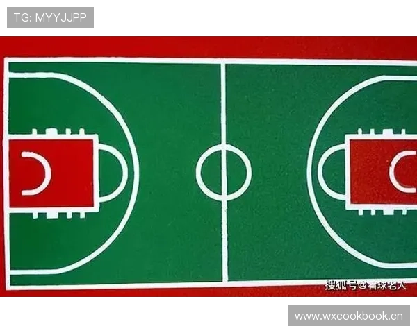 快速弄懂补篮规则，详解NBA和FIBA的不同标准