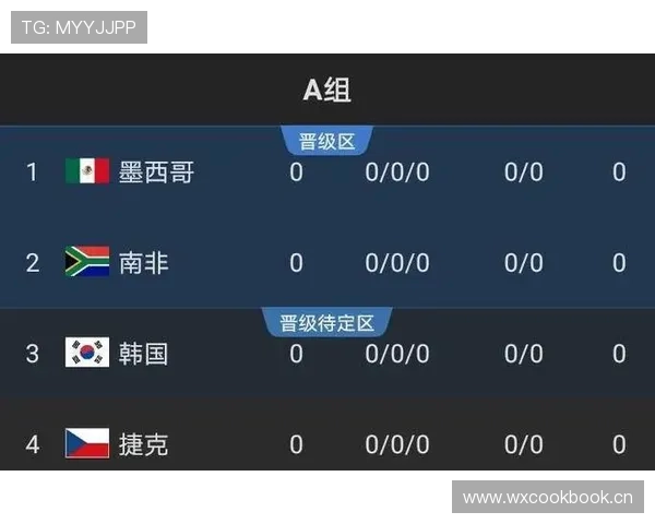 伊拉克冲击2026世界杯之路：赛程分析与出线前景预测